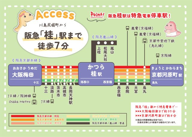 川島尻堀町のその他|阪急桂駅まで徒歩７分！京都市内や大阪方面へのアクセスも良好です♪
