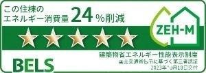 アイルーⅡのその他