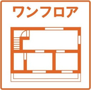 野田ビル(西区)の内装