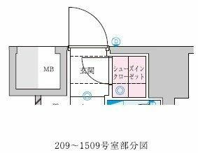 ＧＥＮＯＶＩＡ金町