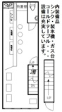 ＰＡＲＳＡ店舗の画像