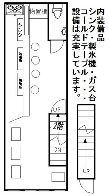  | ＰＡＲＳＡ店舗