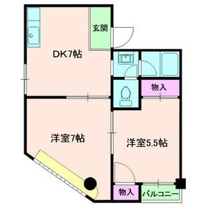 第2永昌ビルの間取り