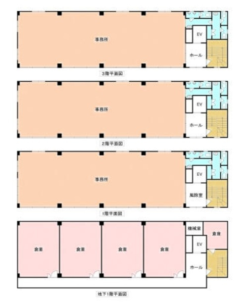 さいたま市見沼区大和田町２丁目のビルの間取り