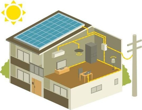 GreenVilleのその他