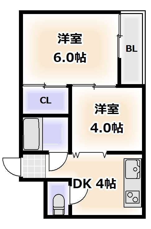 コーポ南住吉の間取り