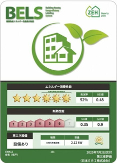 【省エネ性能ラベル】 | ルガロ　ノイエス