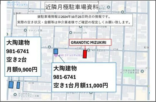 GRANDTIC　MIZUKIRIのその他