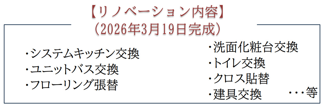 ライオンズマンション日吉第10【仲介手数料無料】のその他
