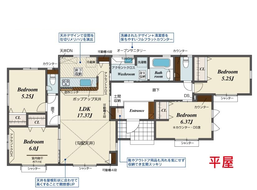 ブルーミングガーデン前橋市上佐鳥町　1号棟（平屋）