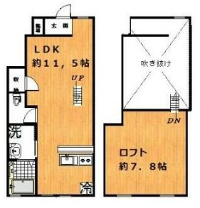 スターフィールド南阿佐ヶ谷の間取り