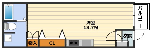 北通ハイツの間取り