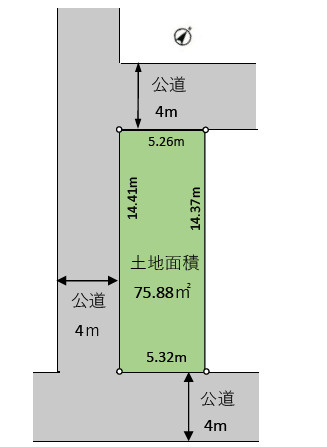 【土地図】 | 上尾市富士見1丁目　売地