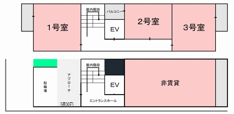エクセレント・カーサ菜の駐車場