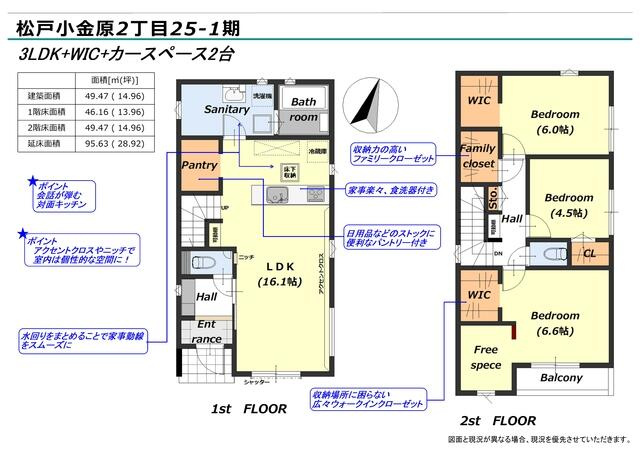 松戸小金原２丁目　第１期
