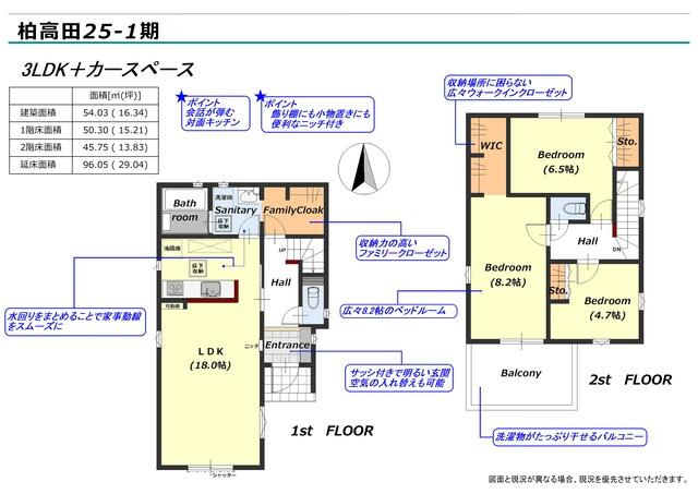 柏高田　第１期