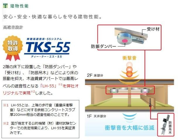 ル・レスト池田のその他|その他（イメージ）