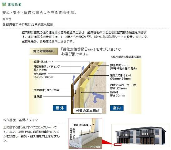 ル・レスト池田のその他|その他（イメージ）