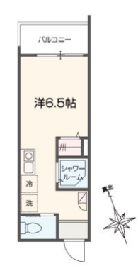 MELLAS小島新田
