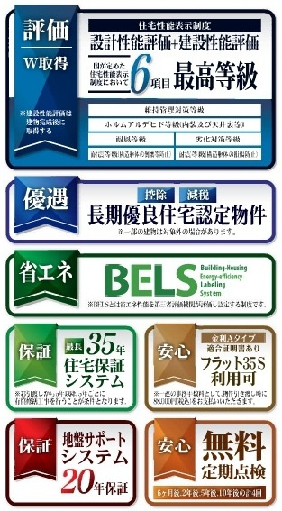 【仲介手数料無料】新築戸建　深谷市宿根1488-15（全1棟）の省エネ性能ラベル
