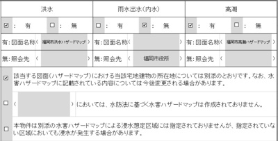 【区画図】 | Grandtic KAREN博多駅南　★プライスホームなら仲介手数料が割引価格です！★
