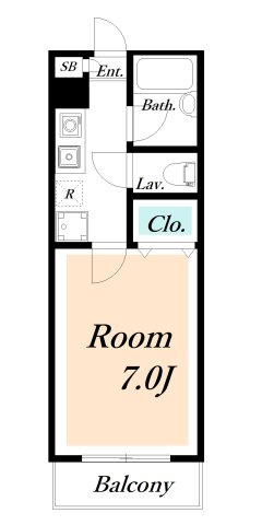 ラパンの間取り