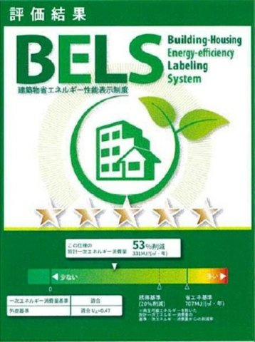 ルーファスのその他