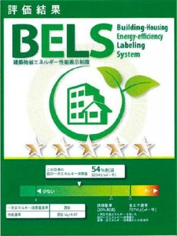 シェラのその他
