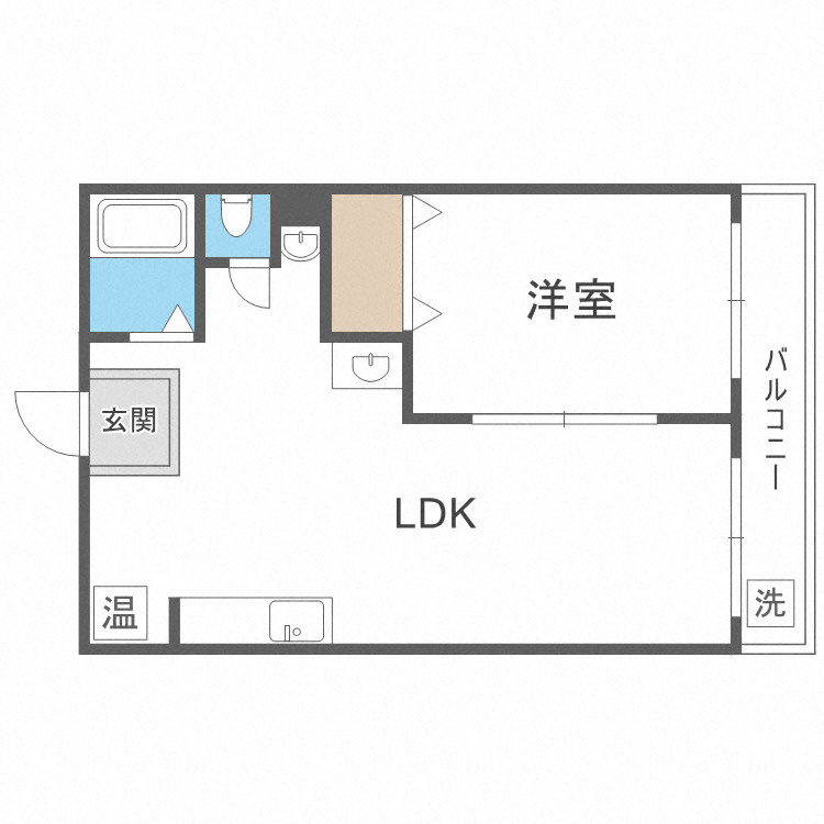ロイヤル加美北の間取り