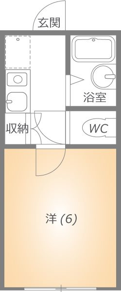 サンライト日光の間取り