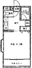 メゾンエストの間取り