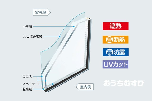 守山区中志段味（全13棟）の設備