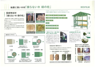 【構造・工法・仕様】 | 那覇市首里石嶺町4丁目　新築戸建