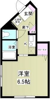 サザンフロント草加