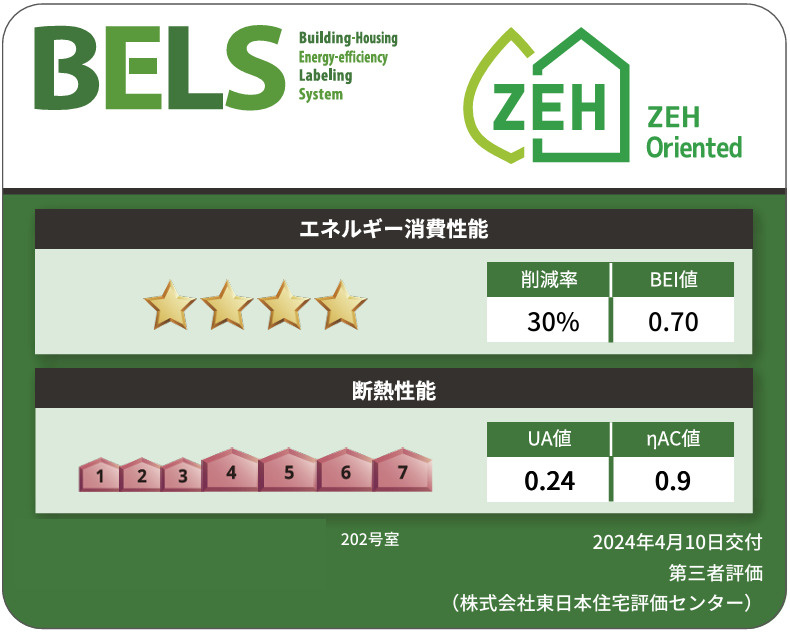 ステラート阿佐ヶ谷のその他