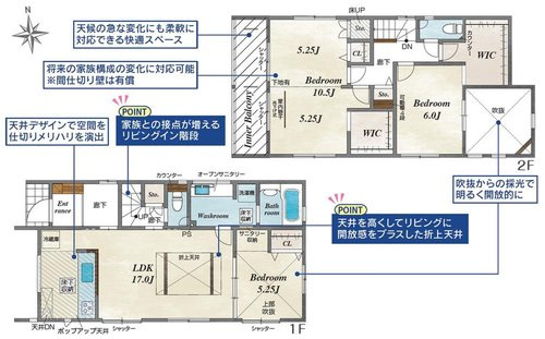 ブルーミングガーデン　岡山市東区西大寺中野本町【仲介手数料無料】の間取り