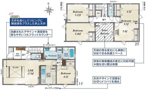 ブルーミングガーデン　岡山市東区西大寺中野本町【仲介手数料無料】の間取り
