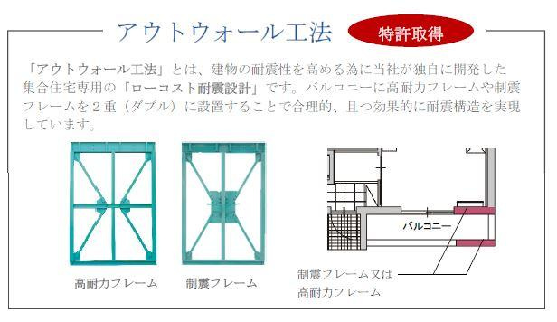 堺市美原区南余部新築アパートのその他|その他（イメージ）