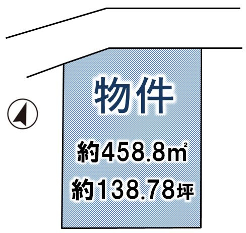 つくば市栗原