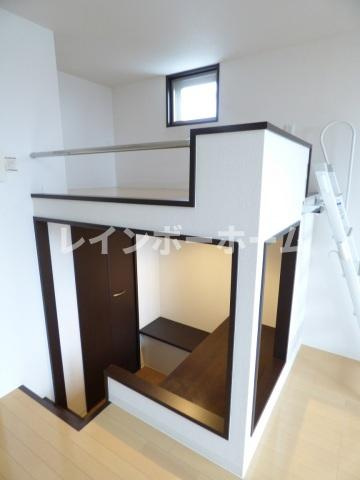 ルネス　グランドゥールのその他