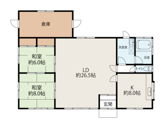 【間取り】 | 笠間市笠間2LDK平家中古住宅