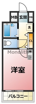 プランドールマサキの間取り