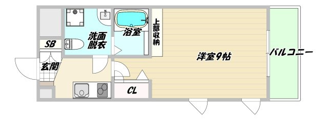 大阪市淀川区十三東２丁目の賃貸マンションの間取り