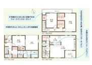 旭区生江3丁目新築戸建の画像
