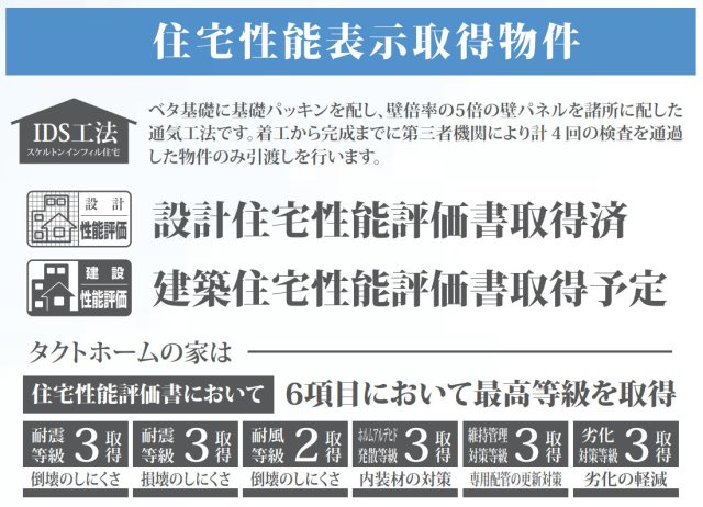 横浜市戸塚区俣野町 新築戸建て【仲介手数料無料】