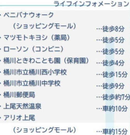 【周辺】 | 桶川市鴨川1丁目　中古戸建