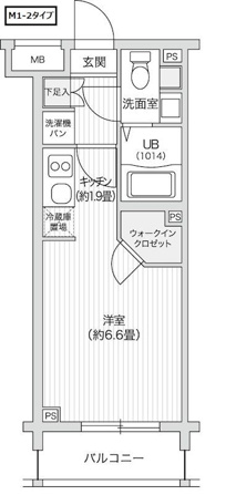 レジディア笹塚Ⅱ