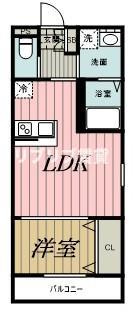 robot home みどり台の間取り