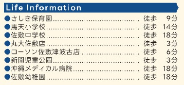 【周辺】 | 南城市佐敷新開1番（全3棟）C号棟 | 周辺♪
