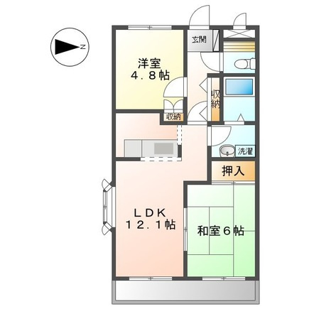 フォレストハイムＤⅡ番館